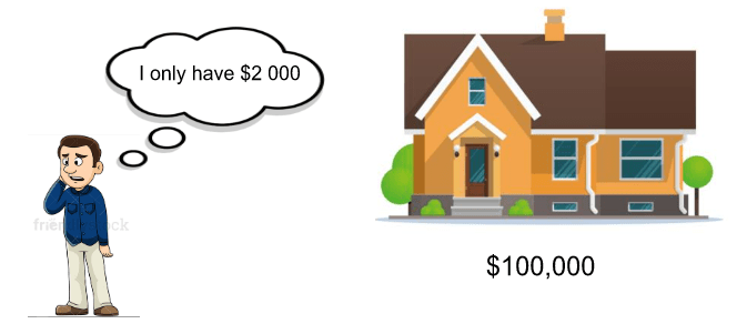 thinking of buying a house