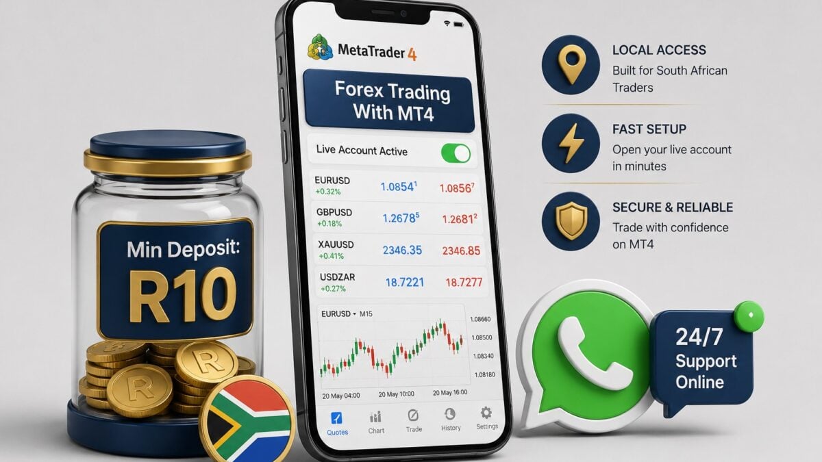 Forex Trading With MT4