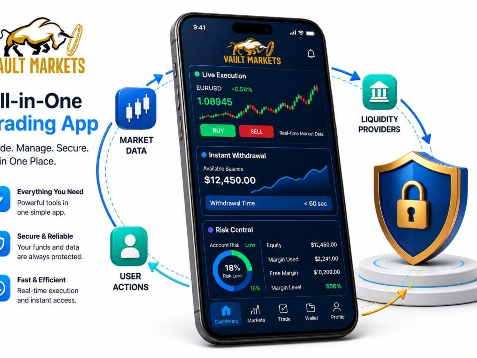 Forex Trading Tips