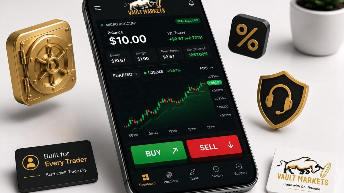 Micro Account Brokers